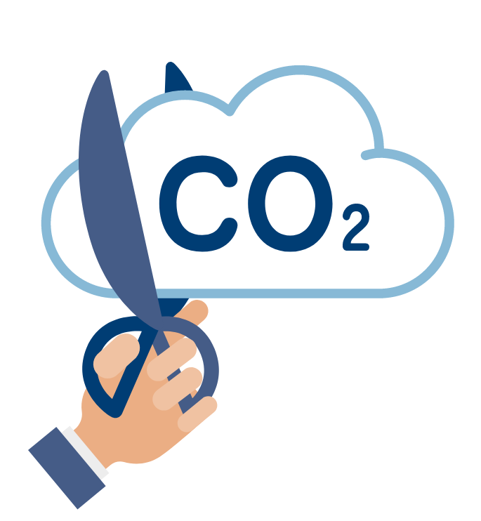 2021年度分のCO2排出量