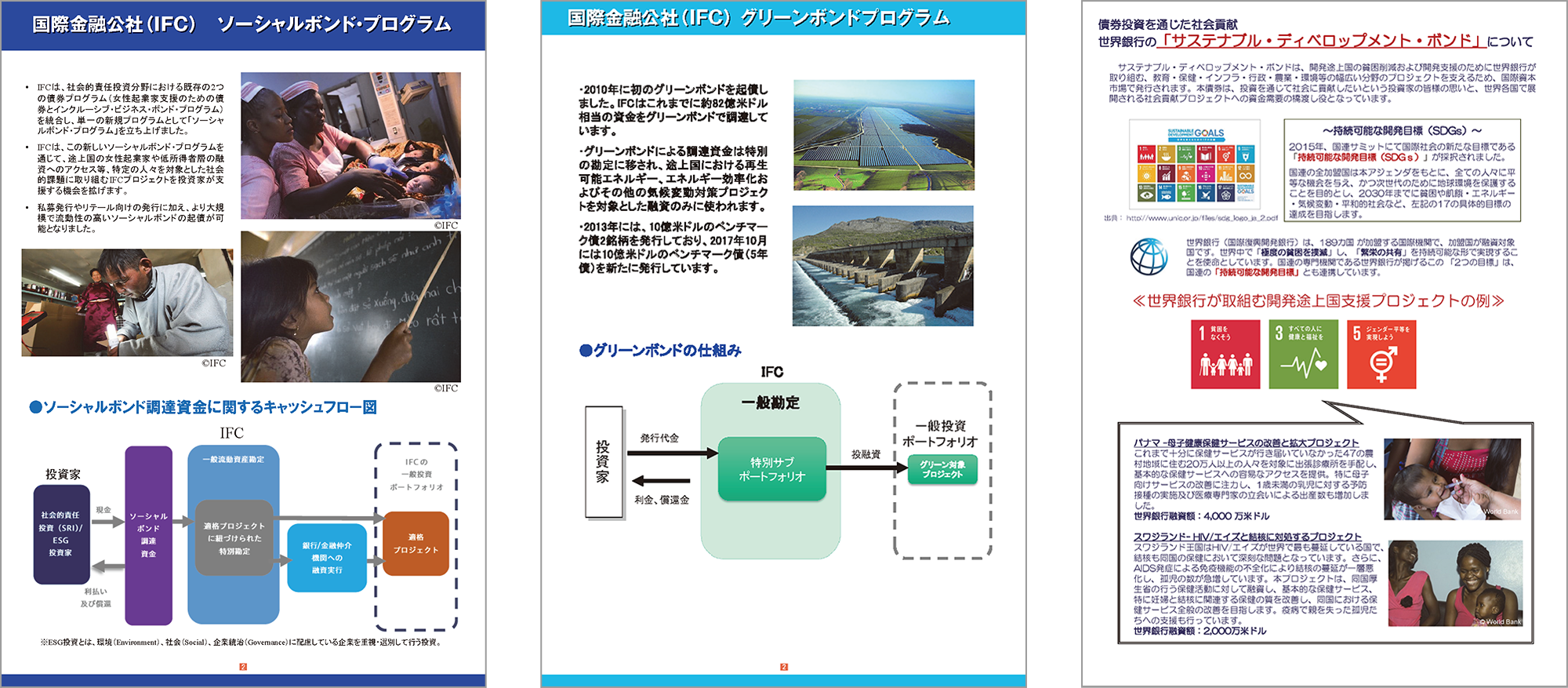 ウォーターボンド