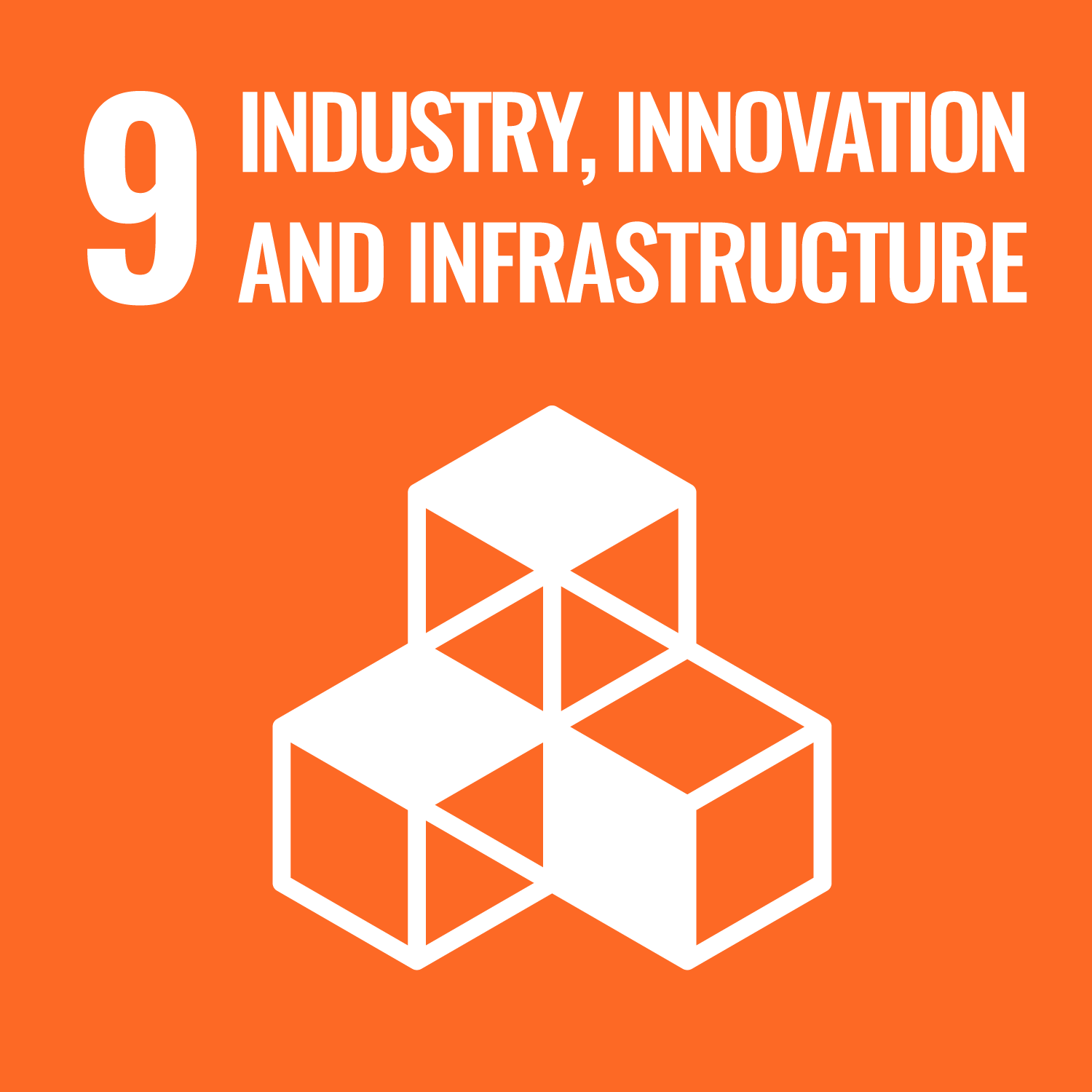 INDUSTRY,INNOVATION AND INFRASTRUVTURE